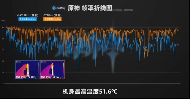 新手机发烫怎么回事（手机用久了发热这招就能解决）