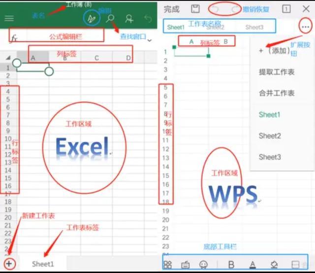 手机wps怎么重命名（手机版wps中的excel基础教程）