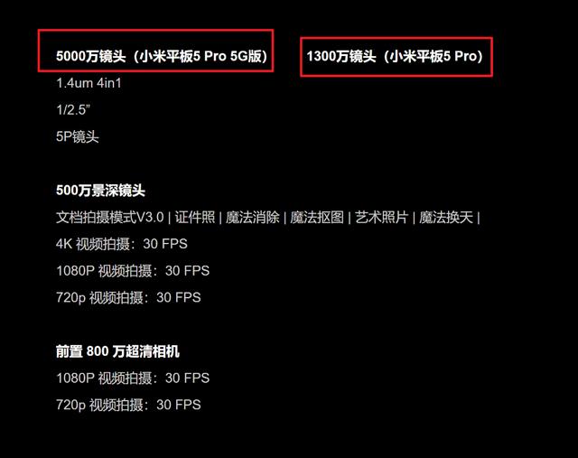 小米平板5和5pro哪个性价比高（小米平板5和pro哪个更值得购买）