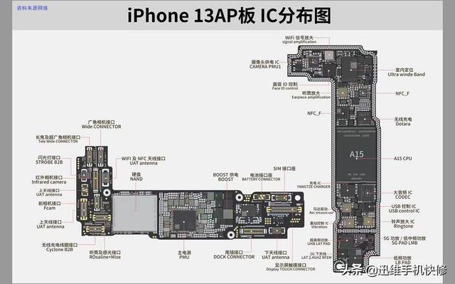 苹果手机充电时屏幕不灵敏（iPhone手机暴晒后触屏失灵）