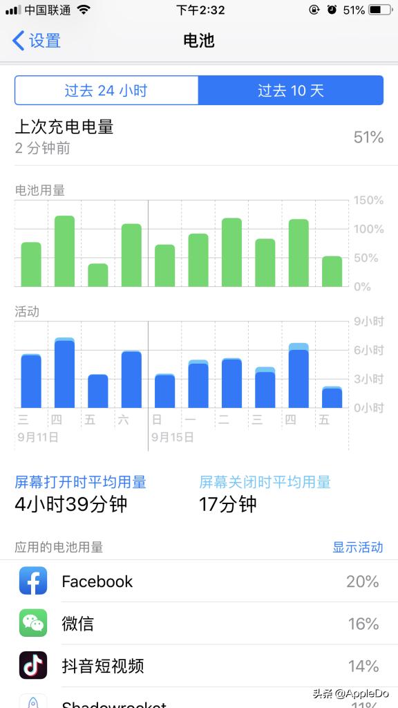 ipad用一会右侧面发热（苹果ipad发烫解决方法处理）