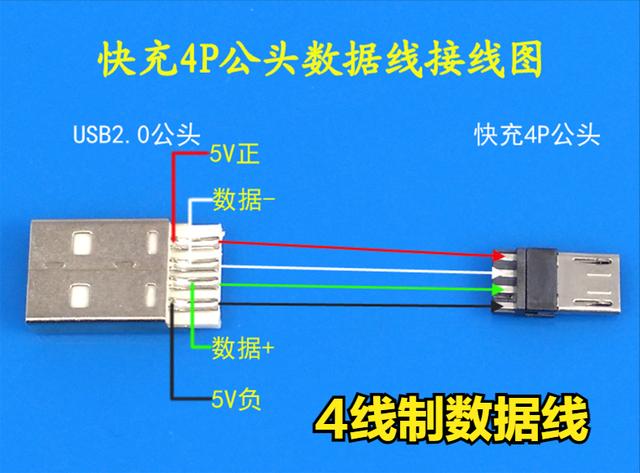 手机充电变慢的原因（影响手机充电快慢的3个主要原因）