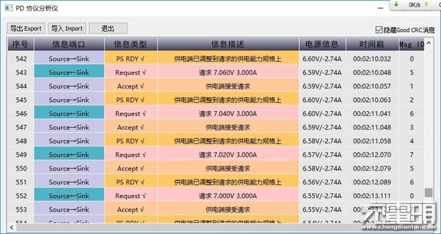 手机充电变慢的原因（影响手机充电快慢的3个主要原因）