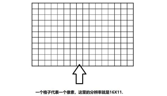 屏幕有划痕怎么修复手机（手机屏划痕最简单的修复方法）