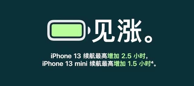 苹果13哪个颜色最火（iphone 13最值得购买哪一款）