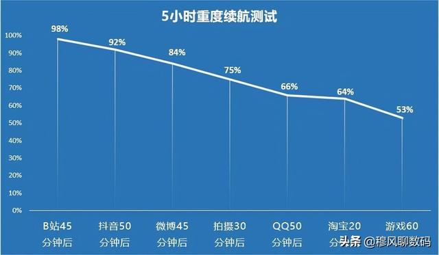 荣耀畅玩20pro参数配置详细（荣耀note 20pro官方最新消息）