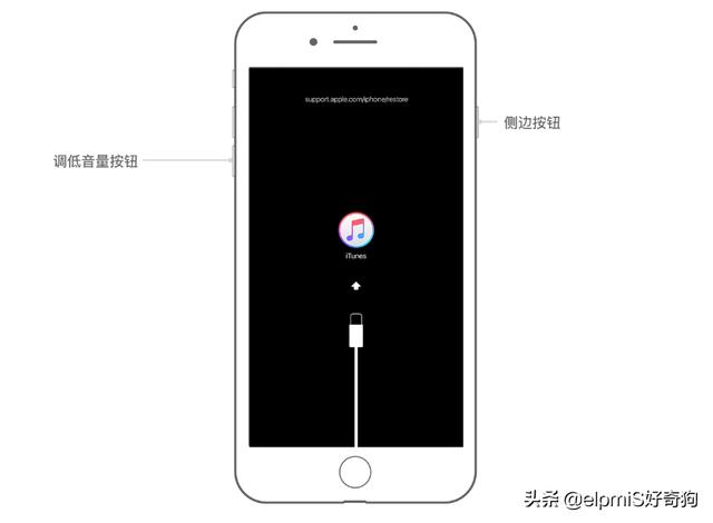 iphone已停用怎么解锁（iphone已停用解决方法）