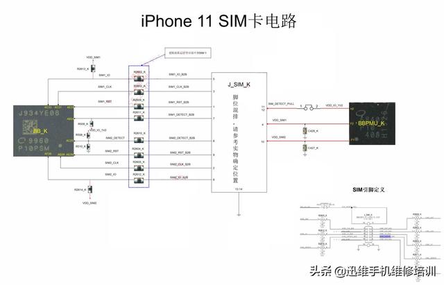 苹果手机没有网怎么回事（苹果手机不显示4g信号的解决方法）