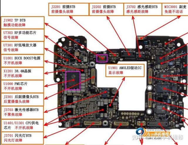 手机主板坏了有什么症状（手机主板坏了有必要维修么）