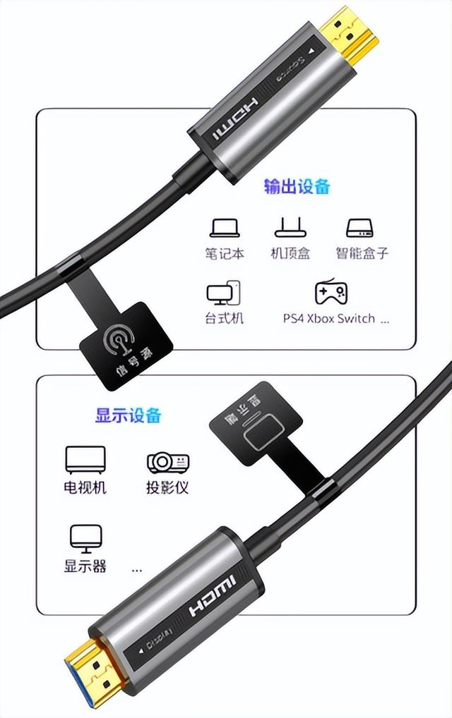 电脑连电视hdmi无信号怎么办（hdmi线连接到电视步骤）