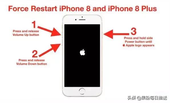 iphone怎么强制重启方法（iphone强制重启是什么原因）