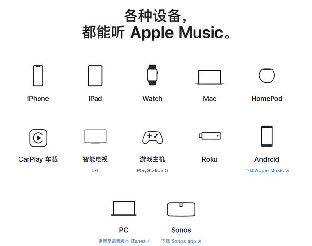 电脑视频导入iphone相册的方法（电脑怎么访问苹果手机相册）