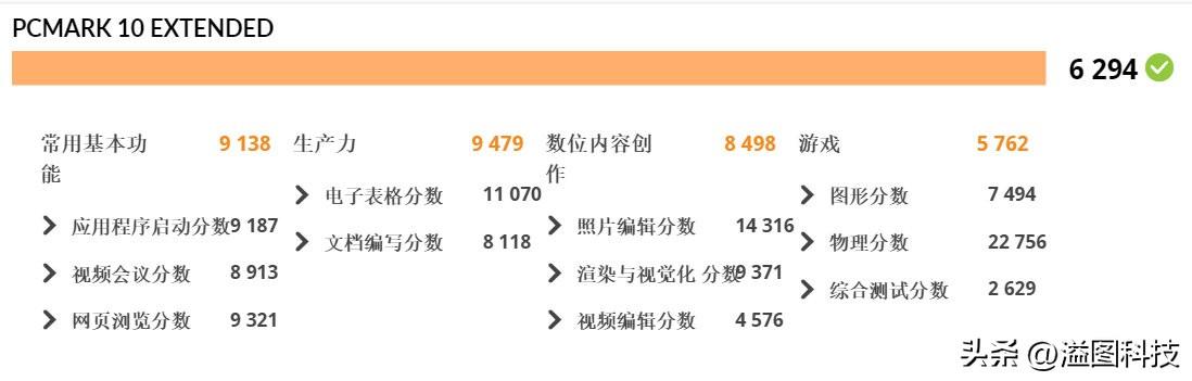 air14plus2022锐龙版（联想小新air14plus测评）