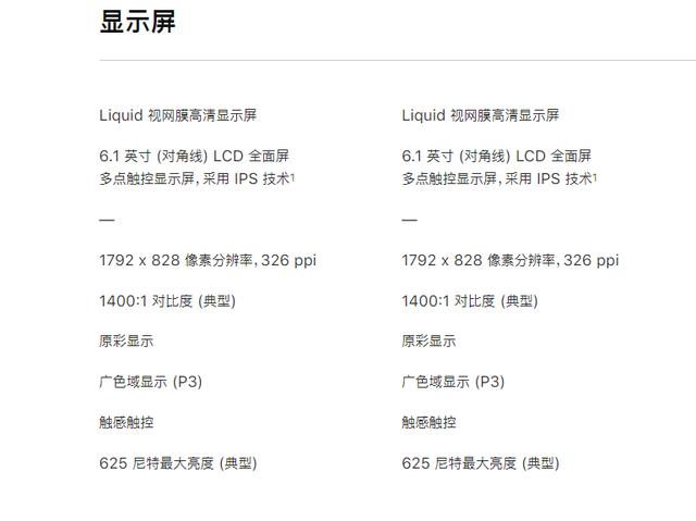 苹果11和苹果xr哪个好（iphone11和xr全面对比）