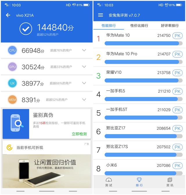 vivo手机x21参数配置（Vivox21全面测评）