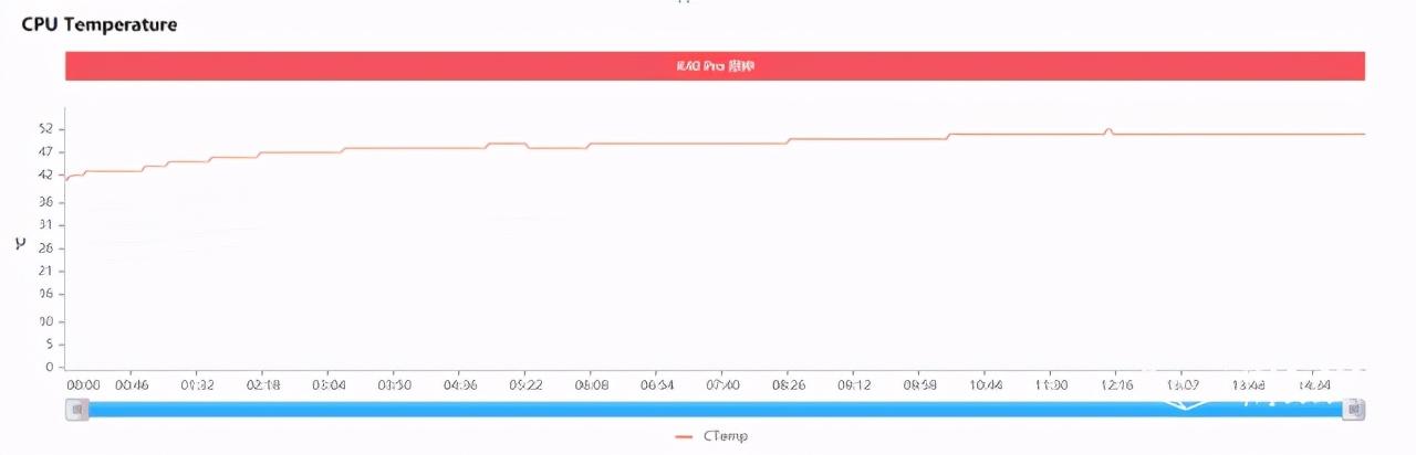 redmik40手机怎么样（redmik40全面介绍）