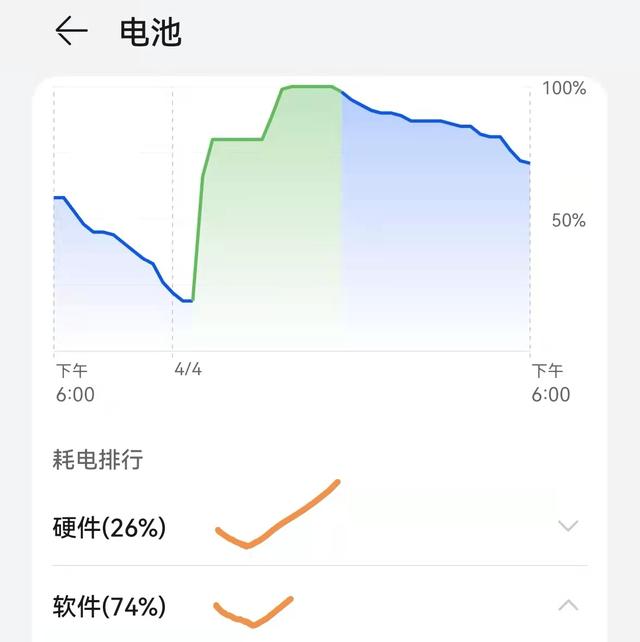 手机用一会就发烫是怎么回事（手机玩一会就发烫的解决方法）