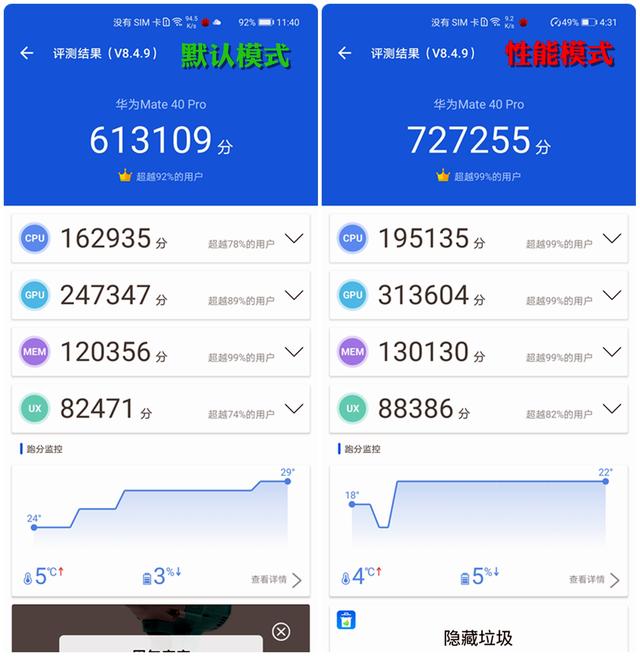 骁龙888和麒麟9000哪个好（华为骁龙888和麒麟9000对比）