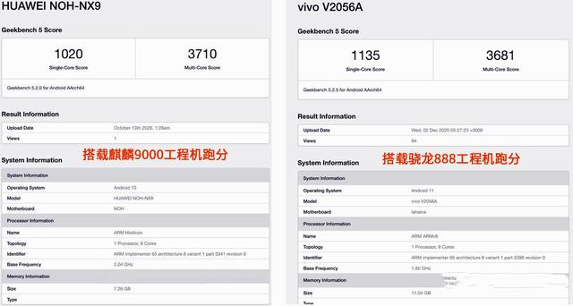 骁龙888和麒麟9000哪个好（华为骁龙888和麒麟9000对比）
