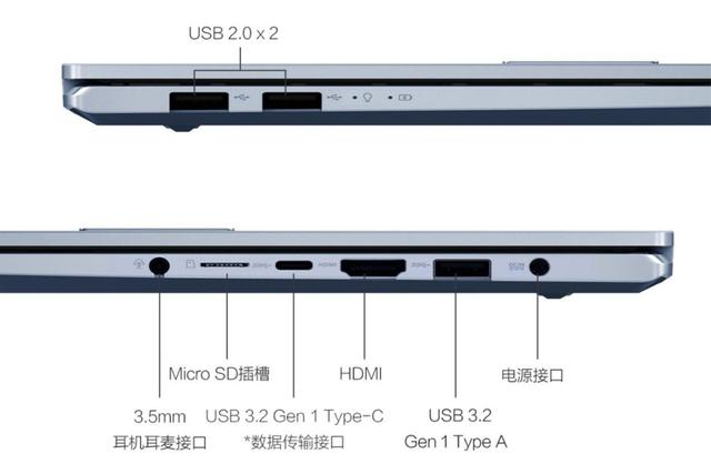 华硕无畏pro14值得买吗（华硕无畏Pro14锐龙版配置）