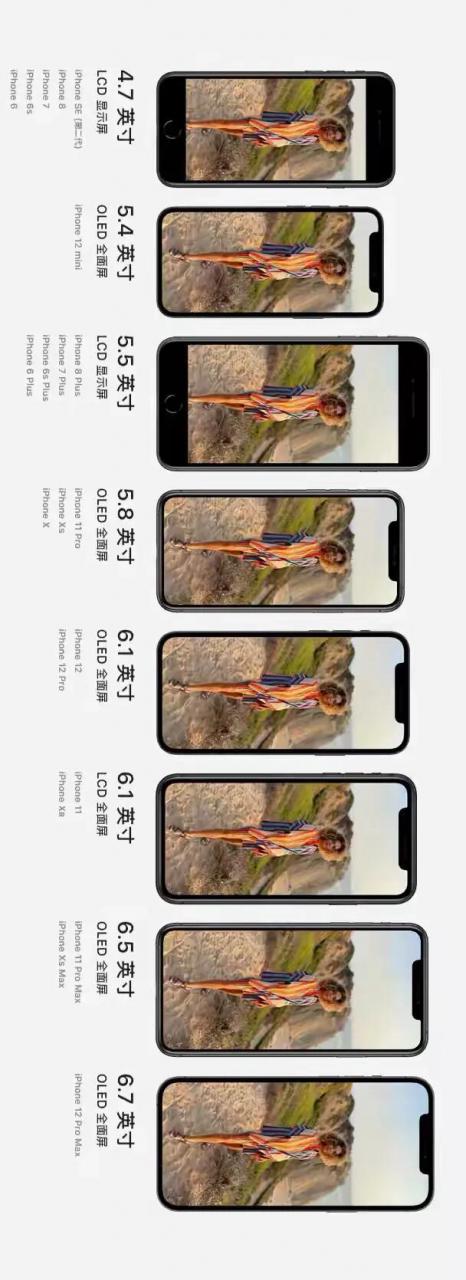 苹果手机尺寸一览表（iPhone各机型尺寸对比）