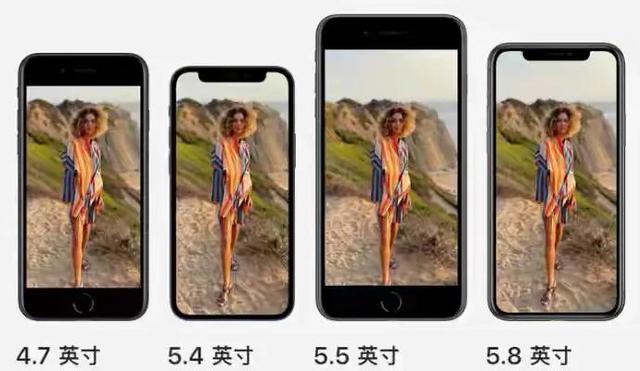 苹果手机尺寸一览表（iPhone各机型尺寸对比）