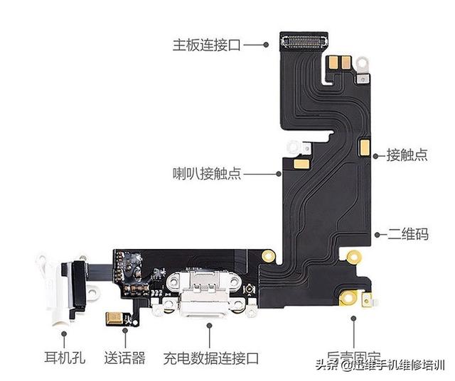 苹果充电线插上没反应怎么回事（iPhone不充电原因及解决方法）