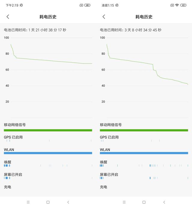 红米note7参数配置（红米Note7体验评测）