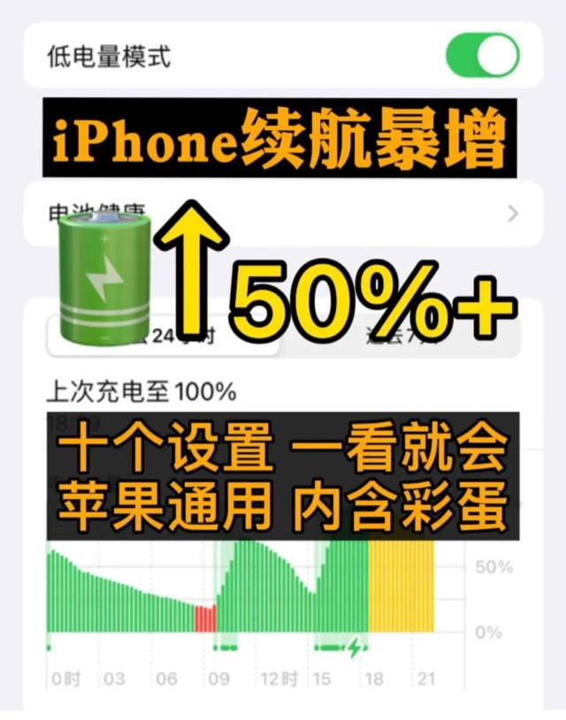 苹果省电模式快捷设置方法（iphone 13怎样设置更省电）