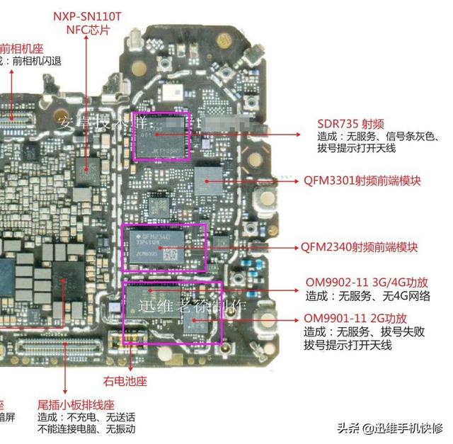 接打电话自动挂断怎么回事（手机铃声响下自动挂断的原因）