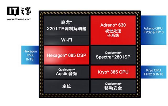 iqooneo手机参数（iqooneo全面评测）