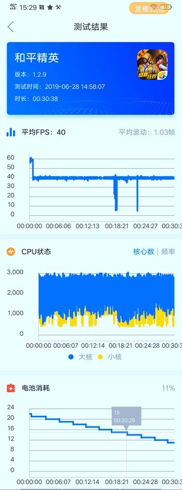 iqooneo手机参数（iqooneo全面评测）