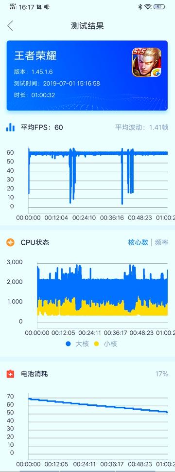 iqooneo手机参数（iqooneo全面评测）