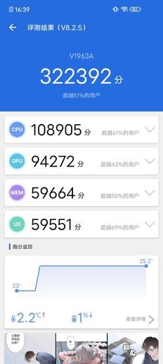 vivoz6手机参数配置（vivoz6手机评测）