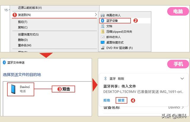 怎么把手机文件传到电脑上（手机与电脑互传文件的方法）