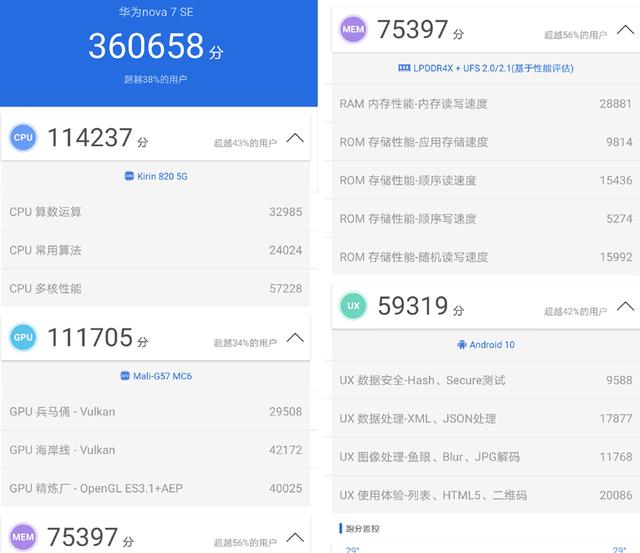 华为nova7se配置参数（华为nova7se性能评测）