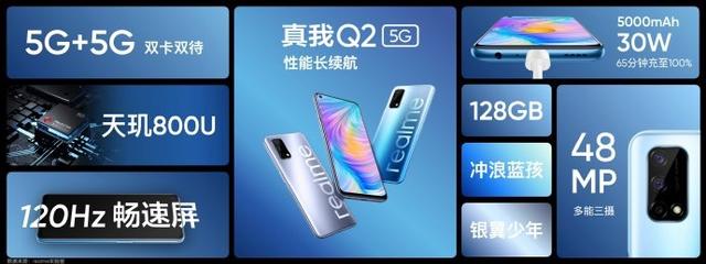 realmeq2pro参数配置（realme真我q2pro售价）