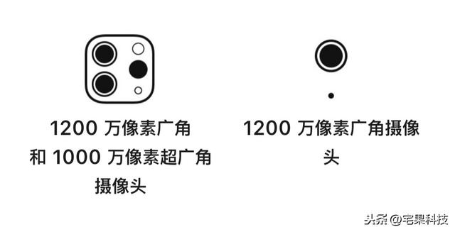 ipad买air还是pro好（ipadair和pro选购对比）