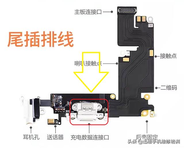 苹果可能不支持此配件怎么办（iPhone提示不支持此配件原因）