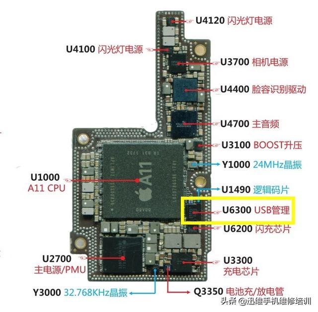 苹果可能不支持此配件怎么办（iPhone提示不支持此配件原因）