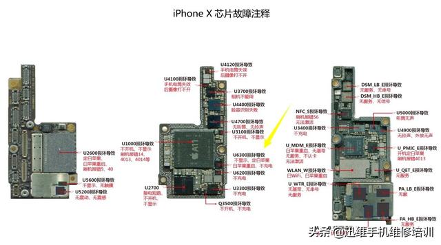 苹果可能不支持此配件怎么办（iPhone提示不支持此配件原因）