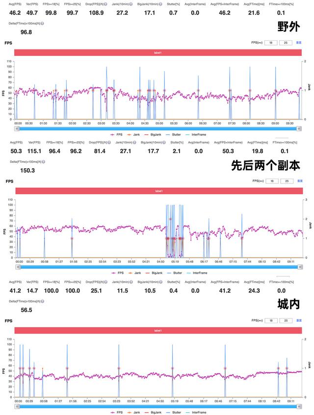 真我x7pro至尊版参数（realme真我x7pro怎么样）