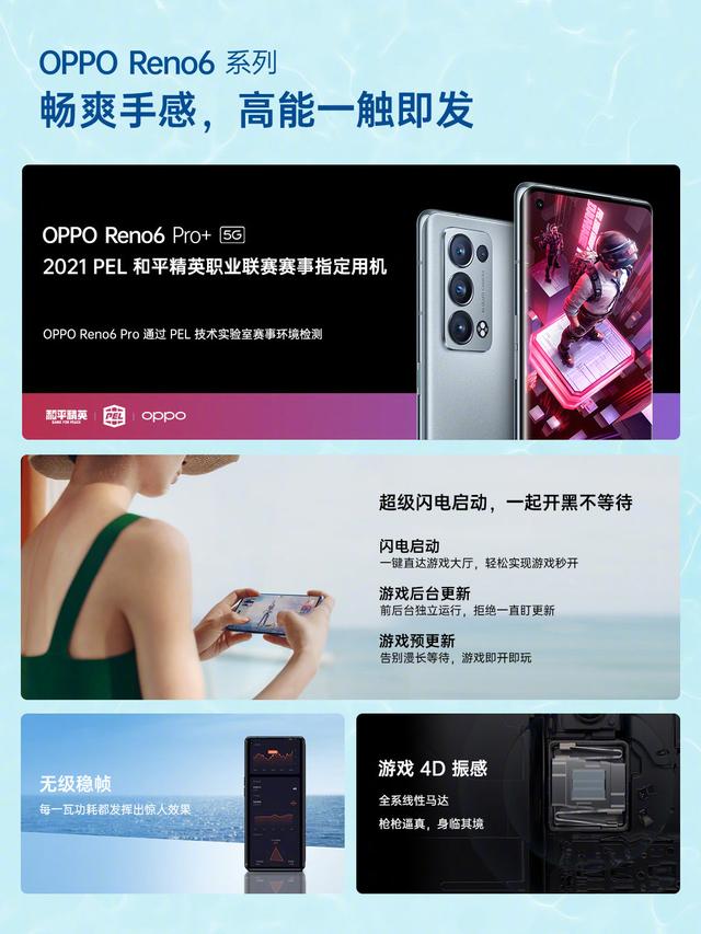 opporeno6手机价格（opporeno6系列参数）