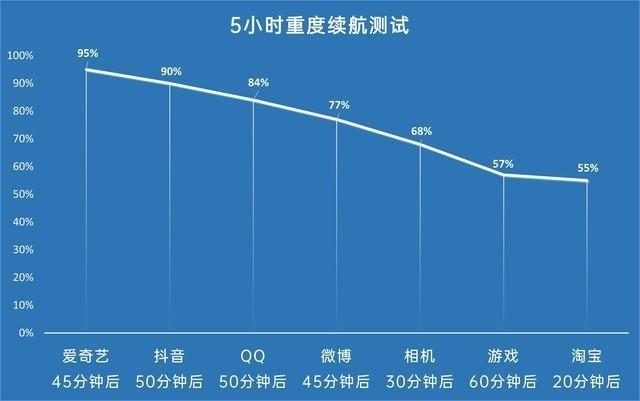 vivos10值得买吗（vivos10手机亮点）