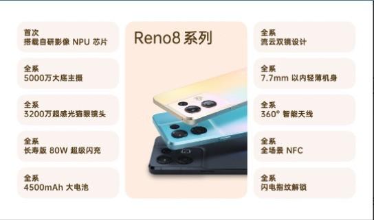 opporeno8参数配置（opporeno8系列怎么选）