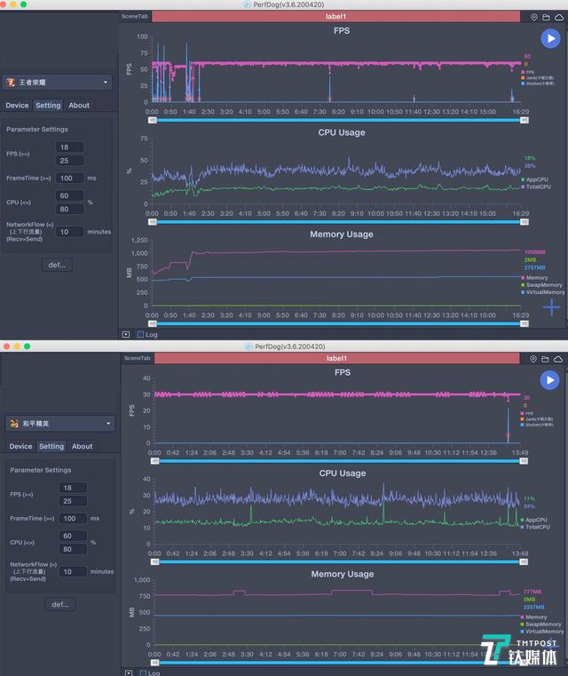 realmeq2参数配置（realme真我q2体验）