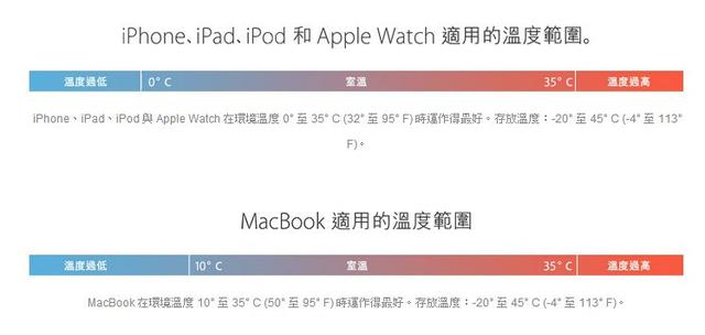 iphone频繁自动关机怎么办（iphone自动关机的原因）