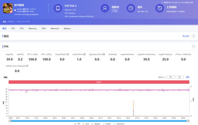 vivot1手机怎么样（vivot1手机使用感受）