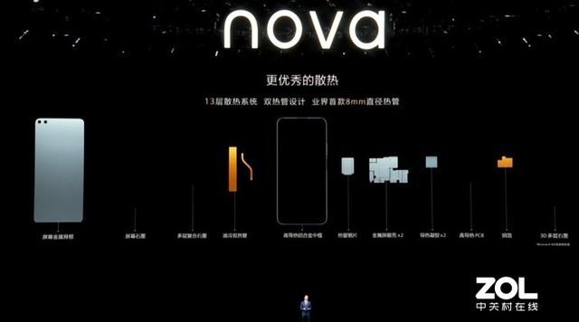 华为nova65g手机最新价格（华为nova5g手机售价）