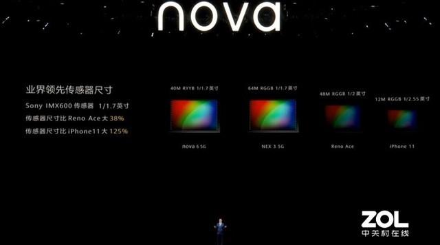 华为nova65g手机最新价格（华为nova5g手机售价）